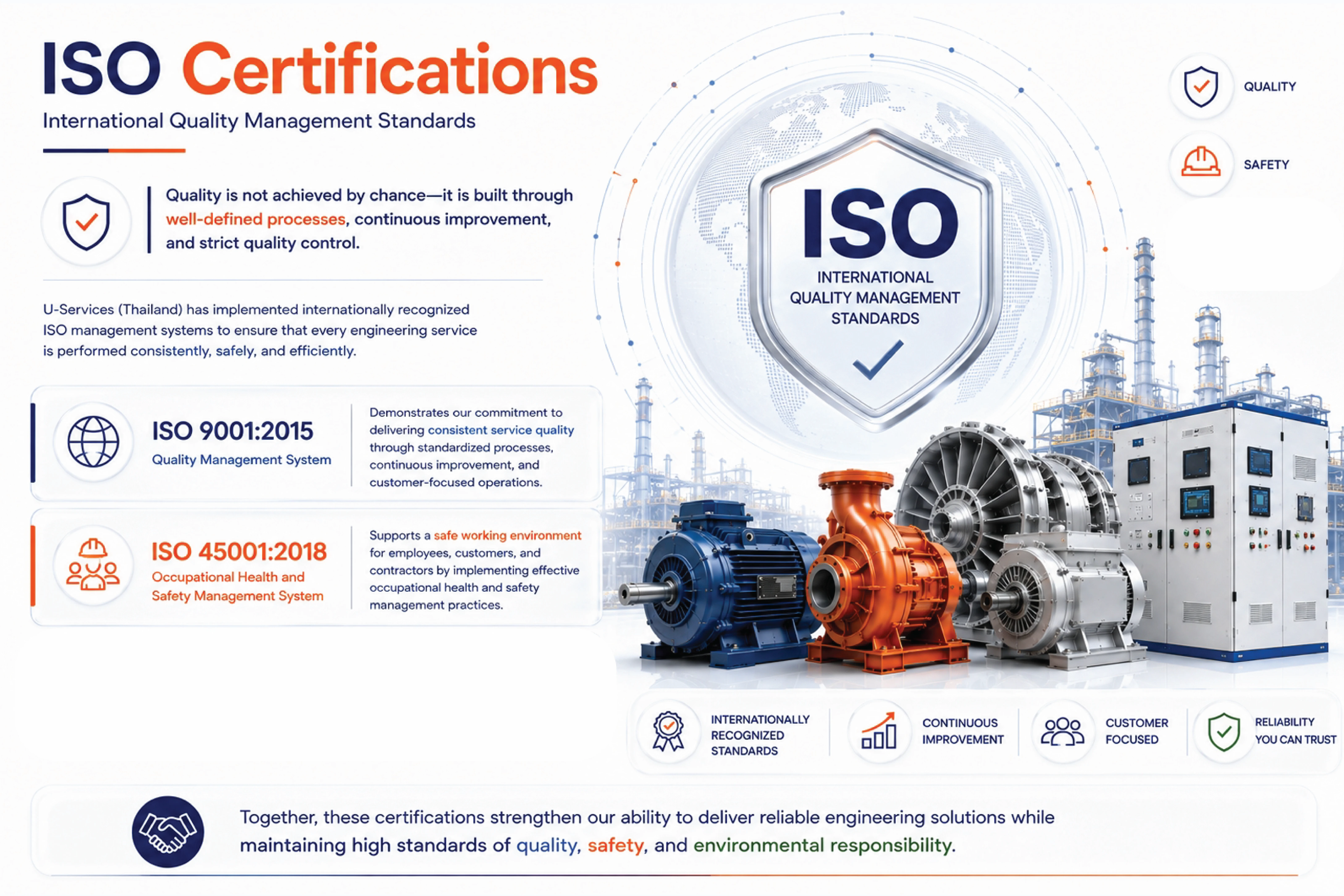 U-Services ISO certifications