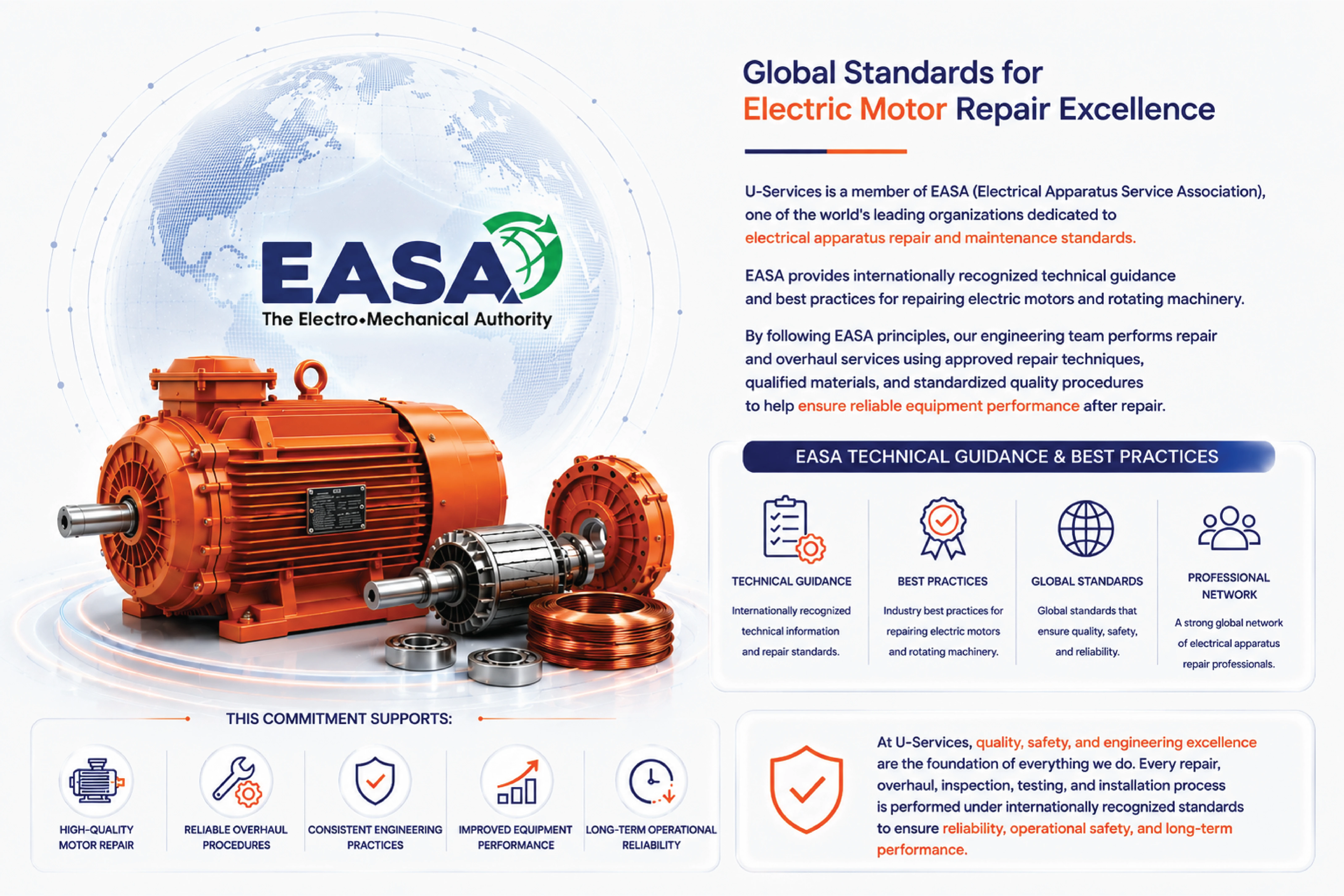 EASA electric motor repair standards