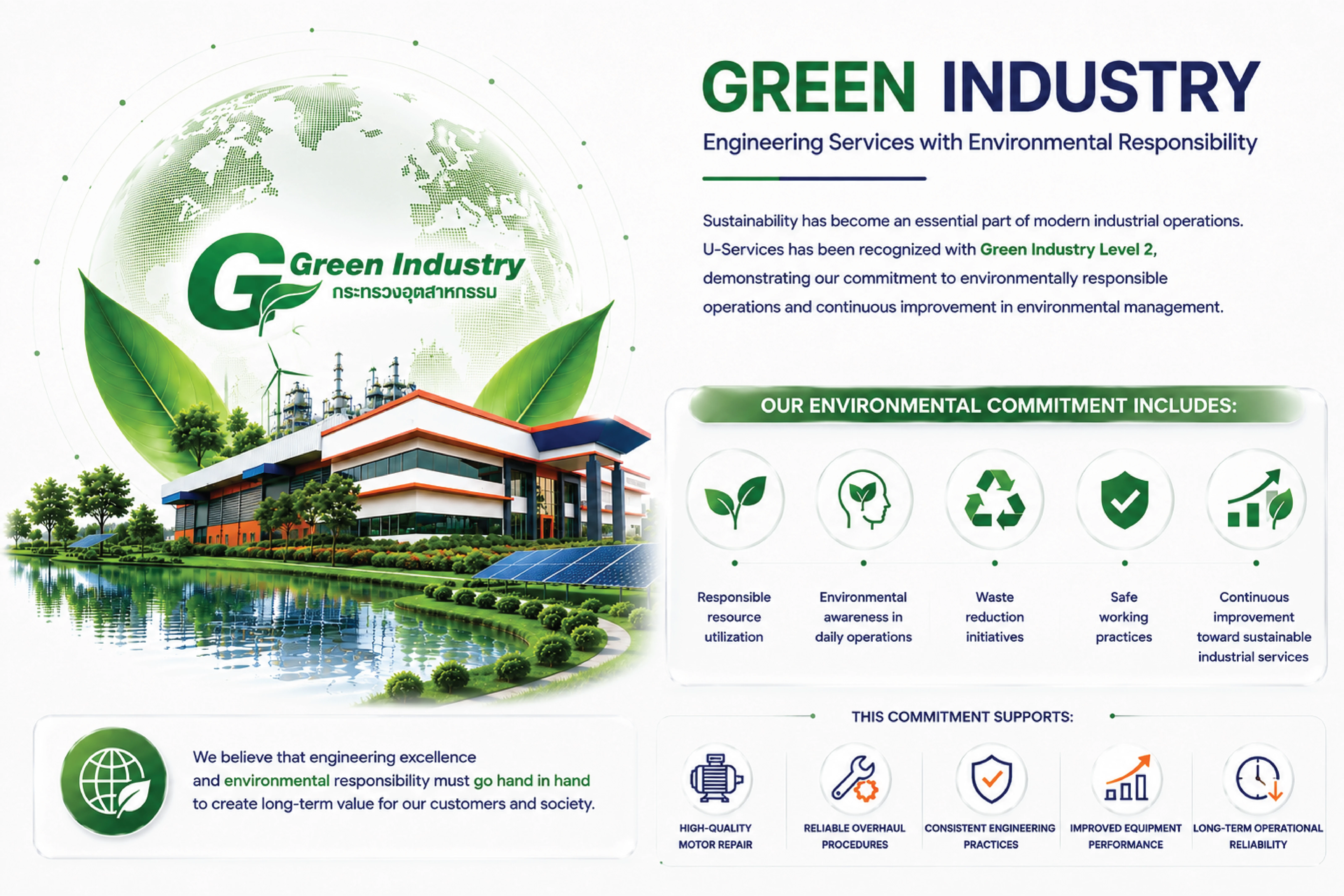 U-Services Green Industry commitment